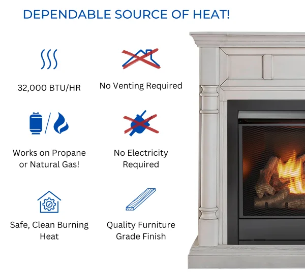 Duluth Forge Full Size Dual Fuel Ventless Gas Fireplace With Mantel – 32,000 BTU, Remote Control, Antique White Finish – Model# FDI32R-M-AW thumbnail 4