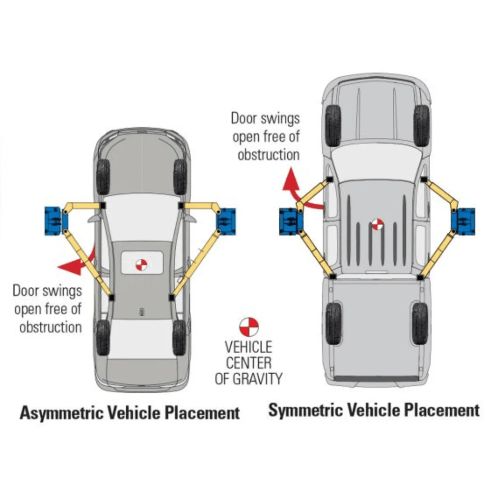 Forward Lift I10 – 10,000 lbs. 2-Post Lift (Single Phase, 2HP) thumbnail 2