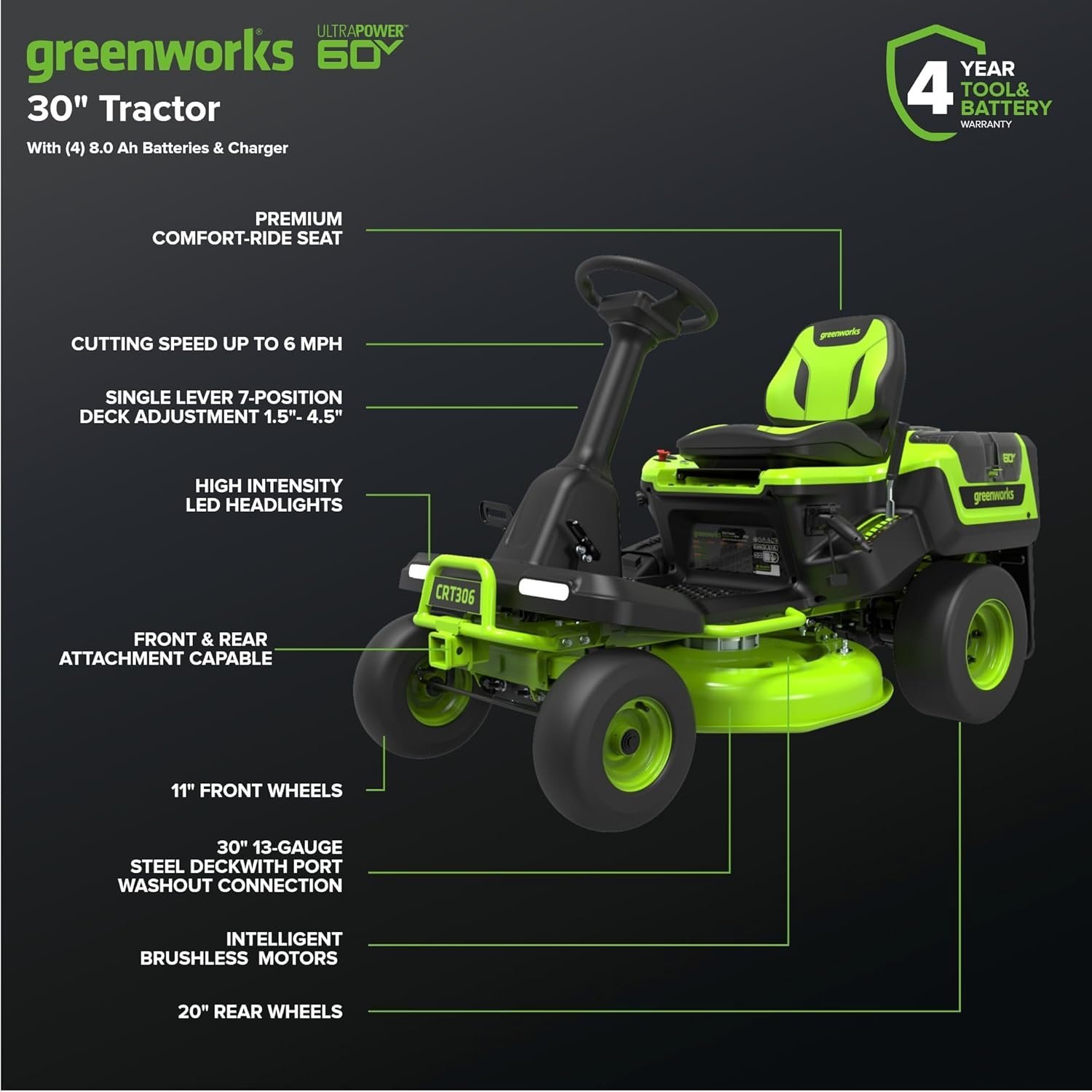 Greenworks 60V 30” CrossoverT Riding Lawn Tractor with 8.0 Ah thumbnail 3