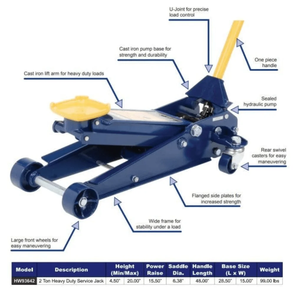 Hein-Werner 2-Ton Heavy-Duty Service Jack thumbnail 4