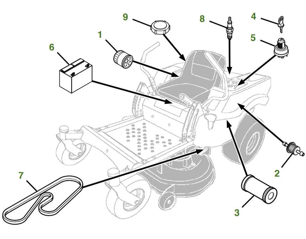John Deere Z345R ZTrak 42-in 22-HP Lawn Mower